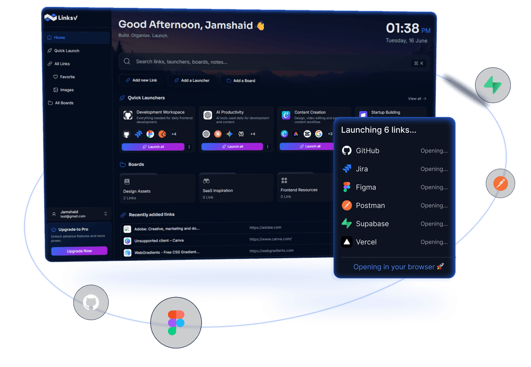 Linksv dashboard